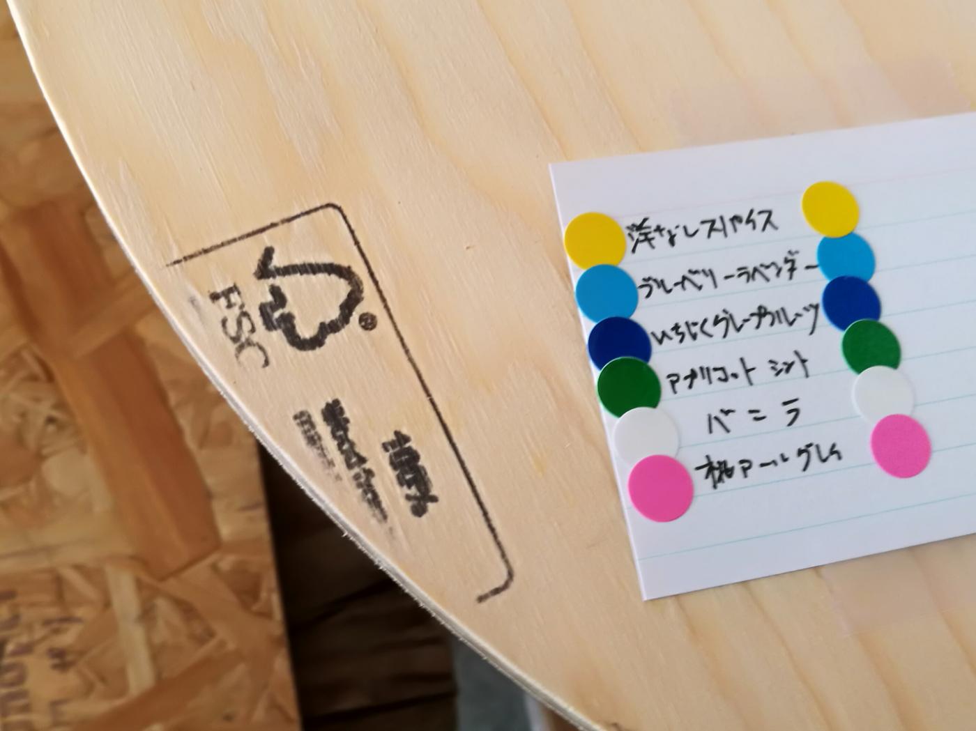 いしがきのまちの市 旅ベーグル アイス